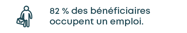Perspektiv'Alternance en Centre-Val de Loire ! 2