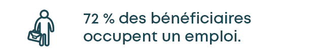 « Perspektiv'Alternance » en PACA et Corse !