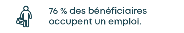 « Perspektiv'Alternance » en région Bretagne ! 9
