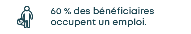 Perspektiv'Alternance à La Réunion !
