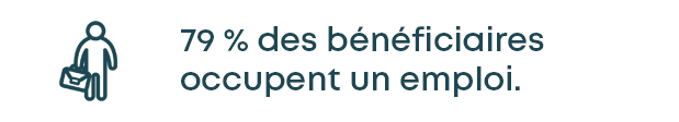 Perspektiv'Alternance en Grand Est !