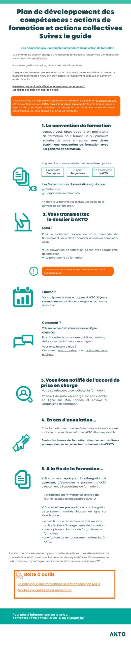 Process demande de prise en charge plan de développement des compétences (PDC) 1