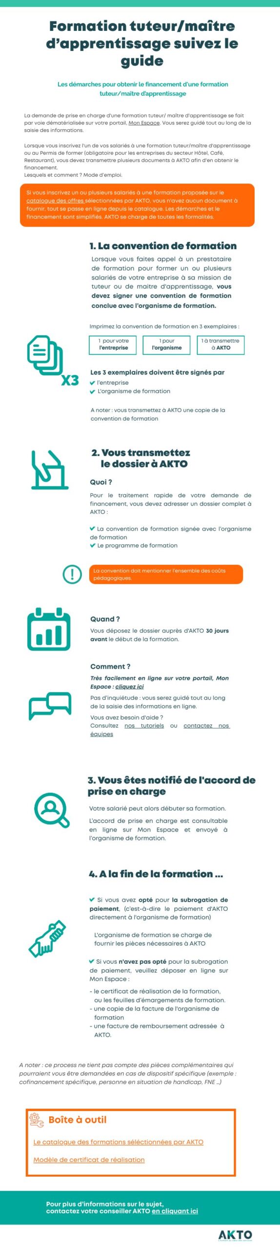 Process prise en charge formation tuteur / maître d'apprentissage