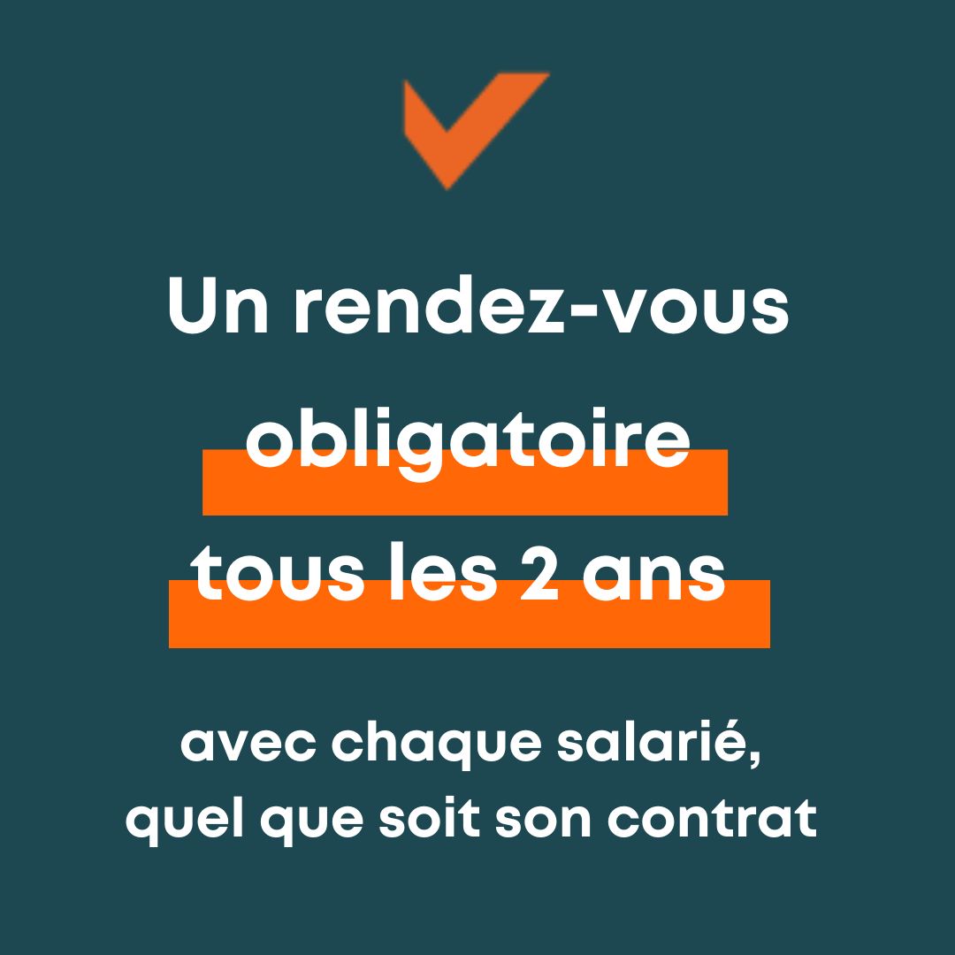 Résumé : Qu'est-ce que l'entretien professionnel ? 1
