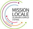 Atelier RH - Recrutement et intégration