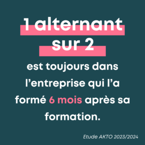 Le contrat d'apprentissage : une formation en prise avec le terrain 6