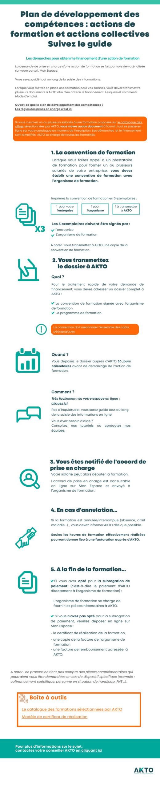Mode d'emploi pour déposer un contrat en alternance ou un dossier formation