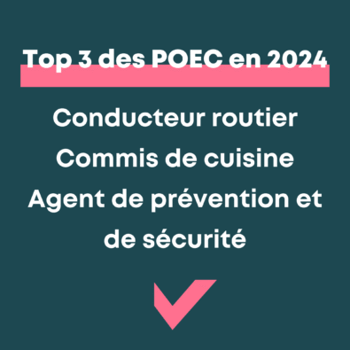 La préparation opérationnelle à l'emploi collective (POEC) 2