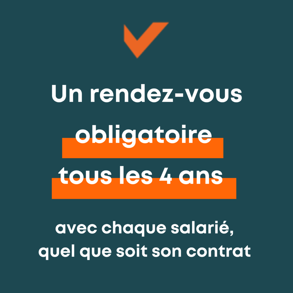 Qu'est-ce que l'entretien de parcours professionnel ?